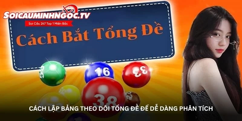 Cách lập bảng theo dõi tổng đề để dễ dàng phân tích