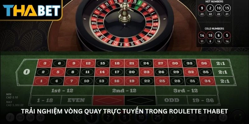 Trải nghiệm vòng quay trực tuyến trong Roulette Thabet